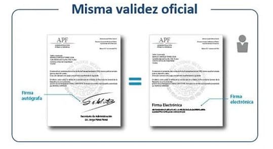 Firma digital